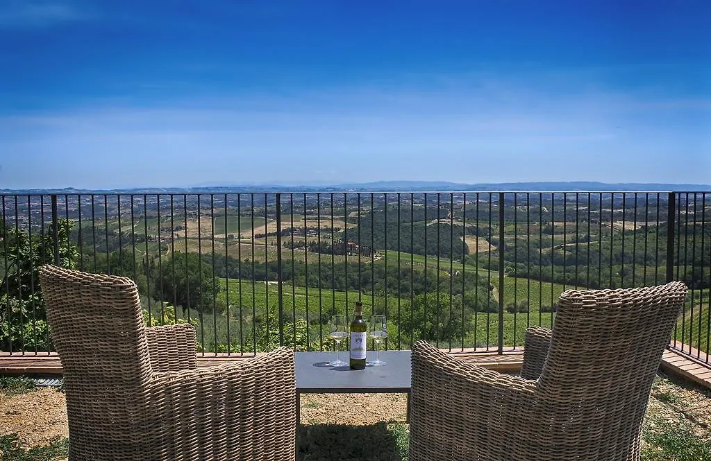 Bauernhof Agriturismo Cesani San Gimignano